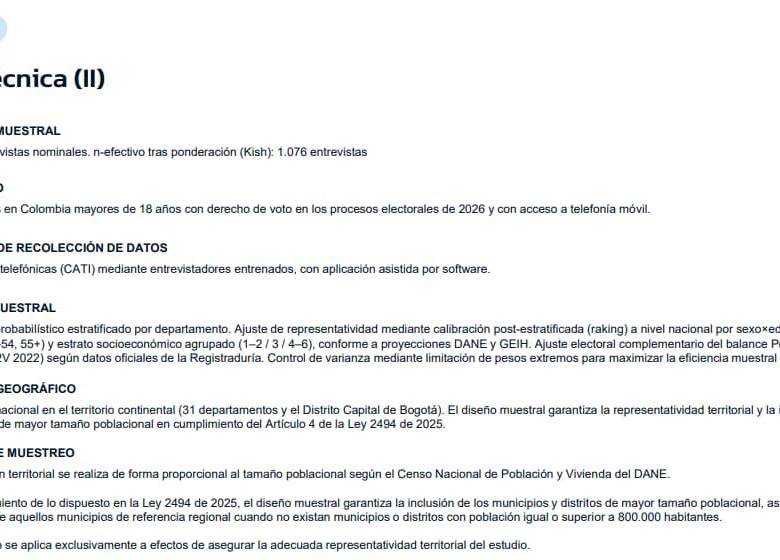 Ficha técnica. Foto: pantallazo encuesta Gad 3.