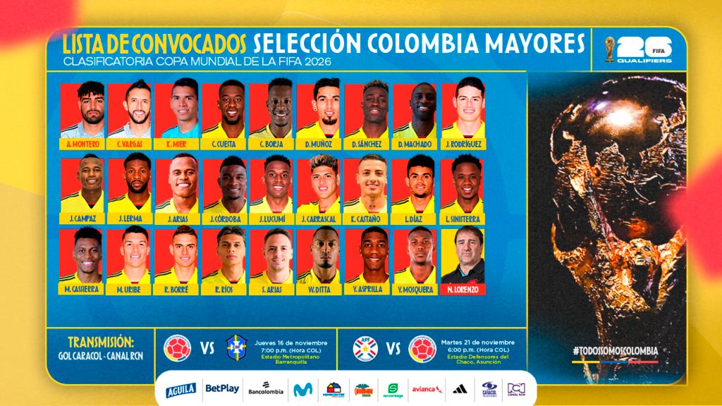 InfogrÃ¡fico