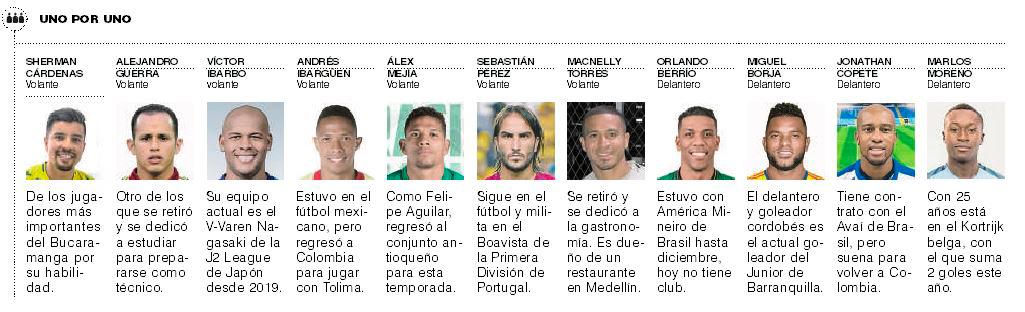 InfogrÃ¡fico
