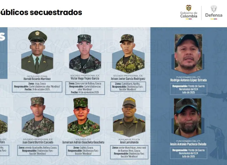 Los nueve secuestrados de las FF. MM. y el CTI que reporta el gobierno saliente de Petro. Foto: MinDefensa.