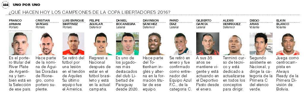 InfogrÃ¡fico