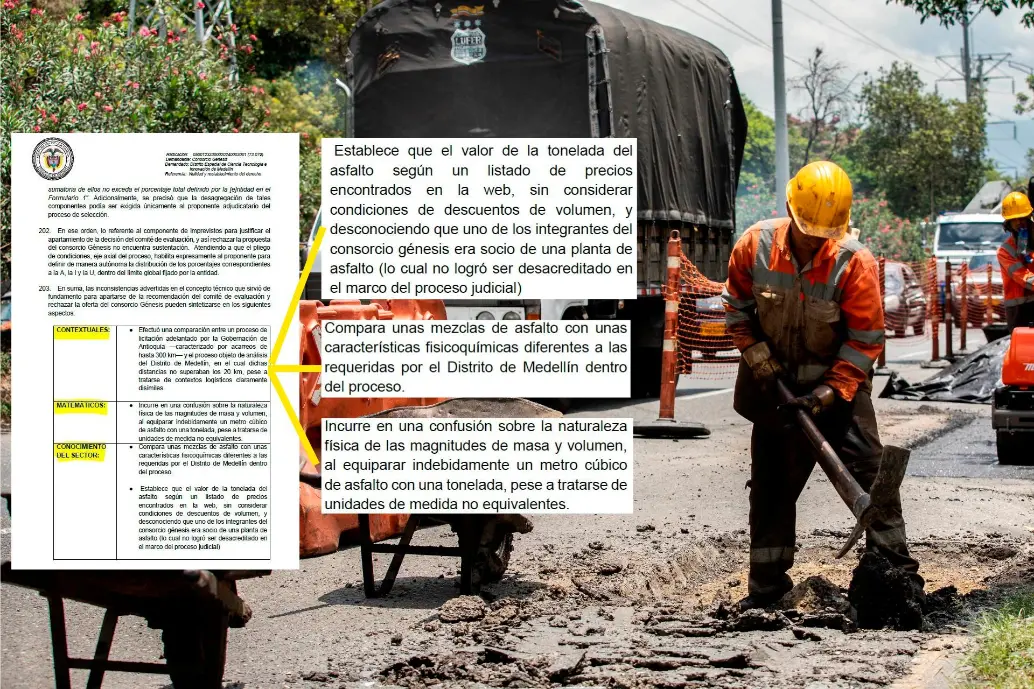Gobierno de Quintero desestimó sin explicación alguna al Consorcio Génesis que había presentado la propuesta de menor cuantía para reparar la malla vial, siendo este el criterio clave de la elección. FOTO Camilo Suárez