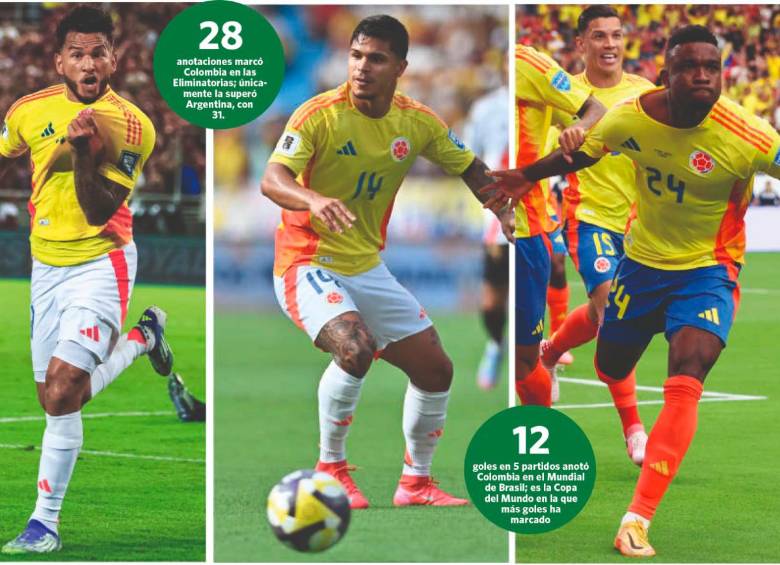 Luis Suárez, Juan Camilo Hernández y Jhon Córdoba son los hombres que Lorenzo eligió para esa posición en el Mundial, y se espera que, si tienen la oportunidad, respondan con goles. FOTOS GETTY