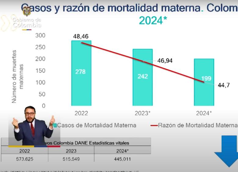 FOTO: CAPTURA DE PANTALLA