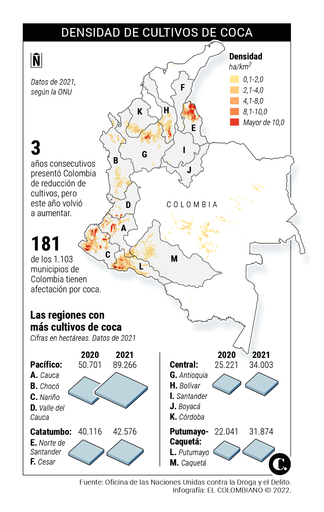 El año en el que el país se inundó de hoja de coca