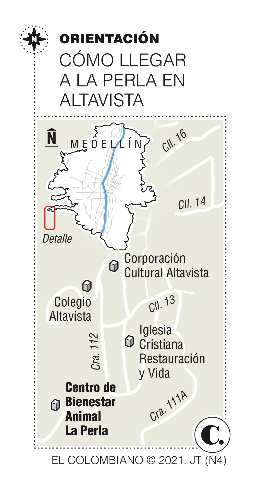 InfogrÃ¡fico