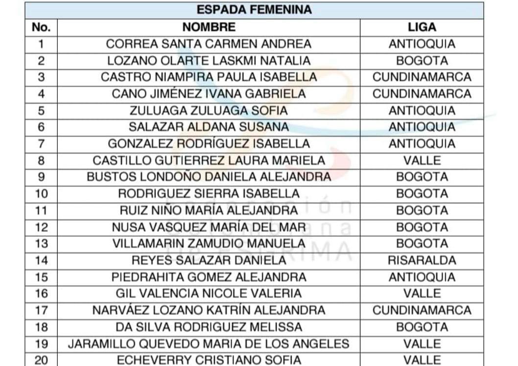 InfogrÃ¡fico