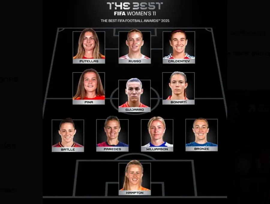 Este es el once femenino ideal del 2025 según The Best. Jugadoras españolas e inglesas dominan el balompié femenino en el mundo. FOTO PANTALLAZO 