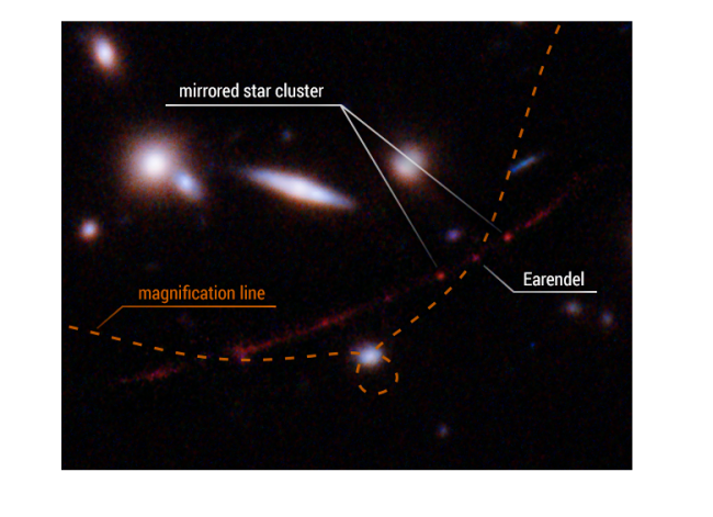 ¡récord Histórico Para La Humanidad El Hubble Detectó La Estrella Más Lejana Jamás Vista 3266