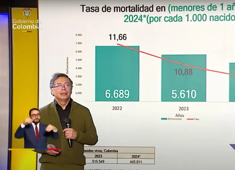 FOTO: CAPTURA DE PANTALLA