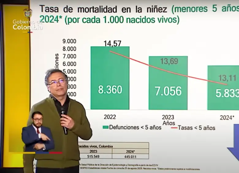 FOTO: CAPTURA DE PANTALLA