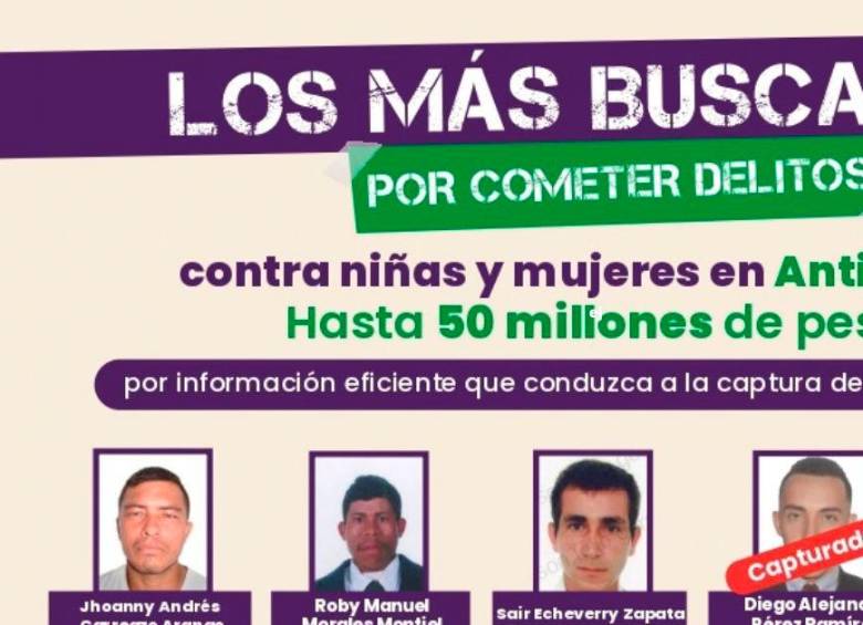 ¿Quiénes son los más buscados por delitos sexuales en Antioquia?