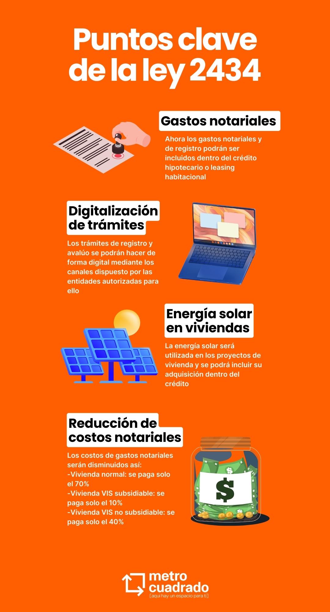 InfogrÃ¡fico
