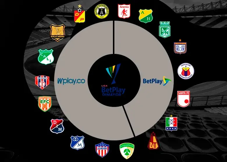 El crecimiento de las apuestas deportivas ha llevado a las casas de apuestas a convertirse en actores relevantes del fútbol, la publicidad y otros deportes en Colombia. FOTO CORTESÍA