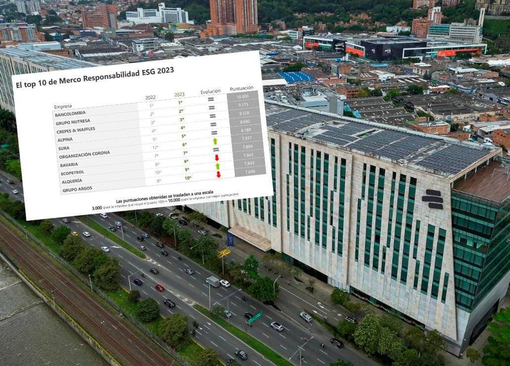 Bancolombia fue líder en Responsabilidad ESG en Colombia durante 2023, de acuerdo con Merco. FOTO JUAN ANTONIO SÁNCHEZ