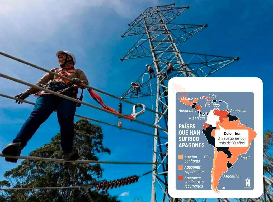 Colombia enfrentaría un déficit de energía del 4% en 2028 y del 6% en 2030. Foto: EL COLOMBIANO