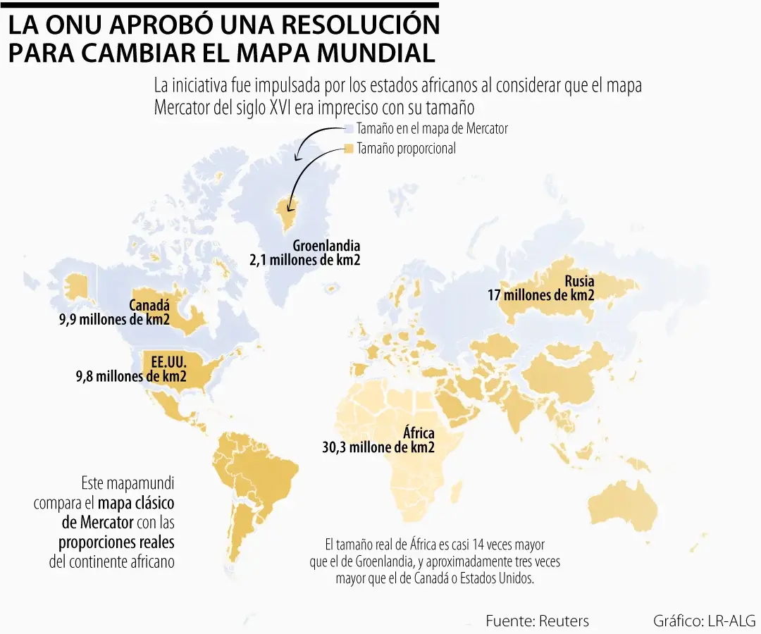 InfogrÃ¡fico