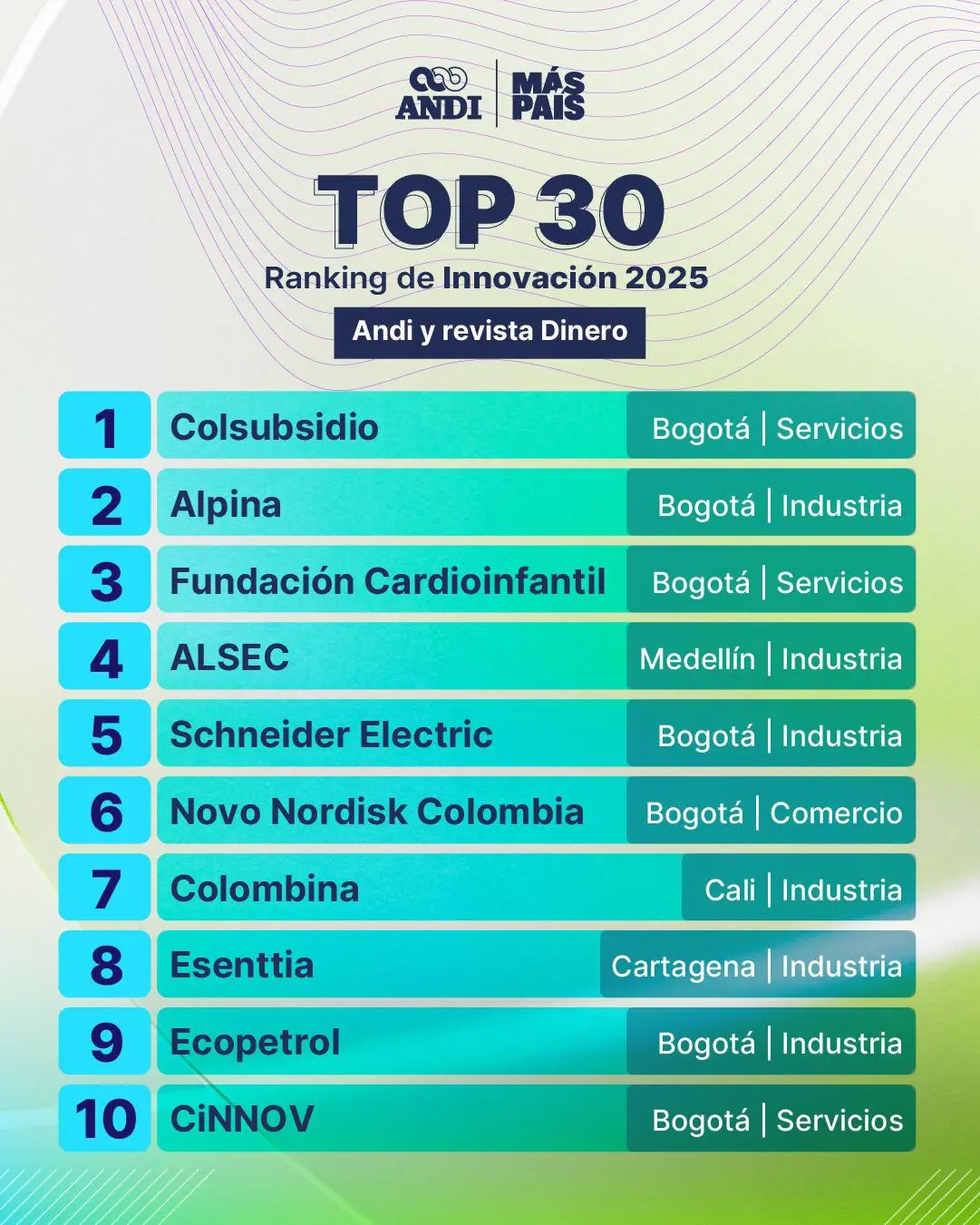 InfogrÃ¡fico