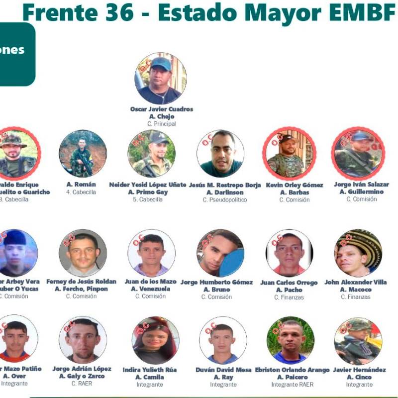 Este es el cartel que empezó a difundir la Policía ofreciendo la recompensa de $200 millones. FOTO: POLICÍA