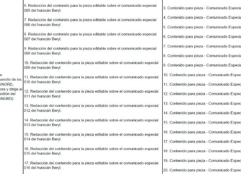 Denuncian posible irregularidad en contratos de comunicaciones en UNGRD; ¿qué pasó?