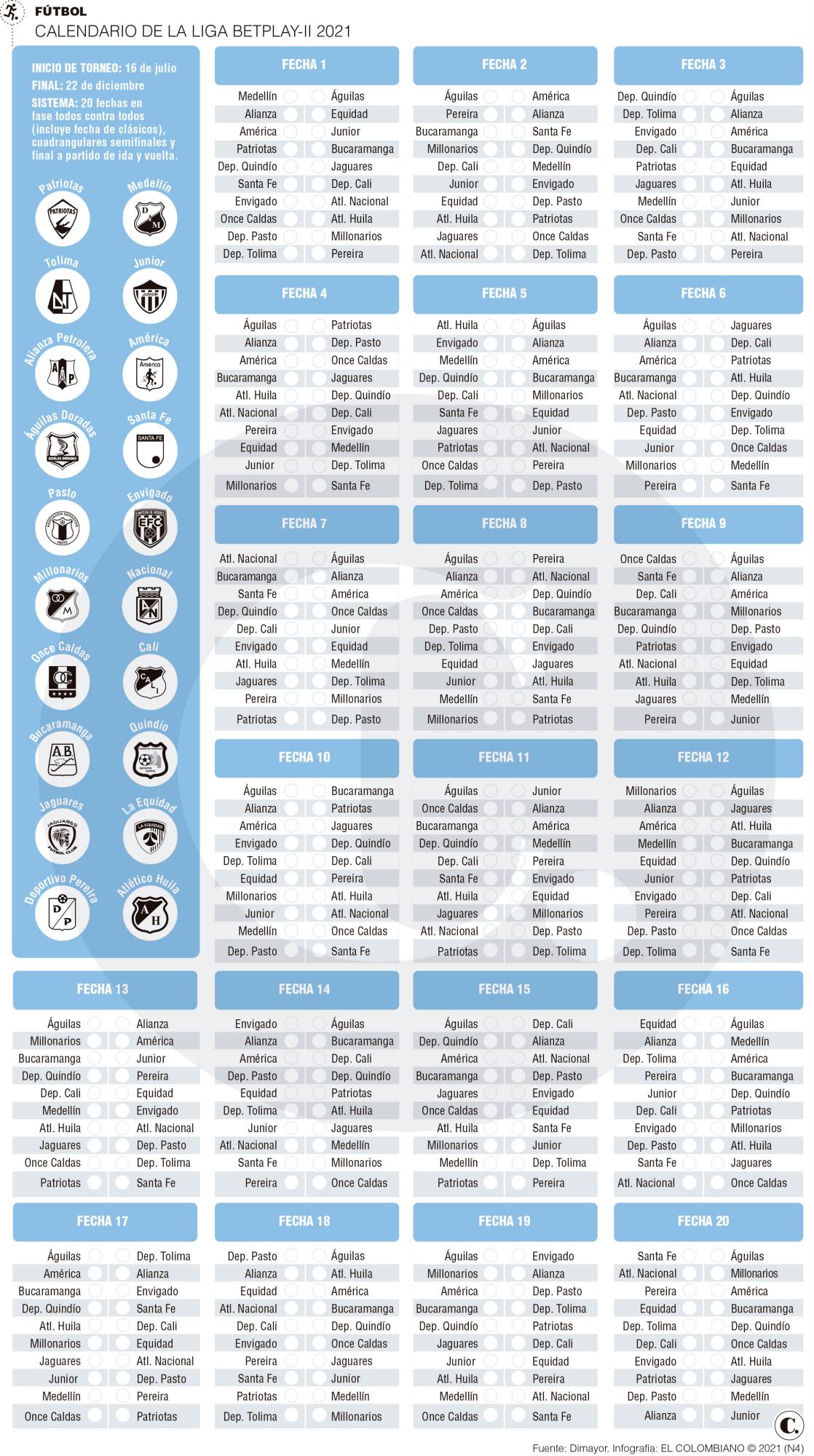 InfogrÃ¡fico