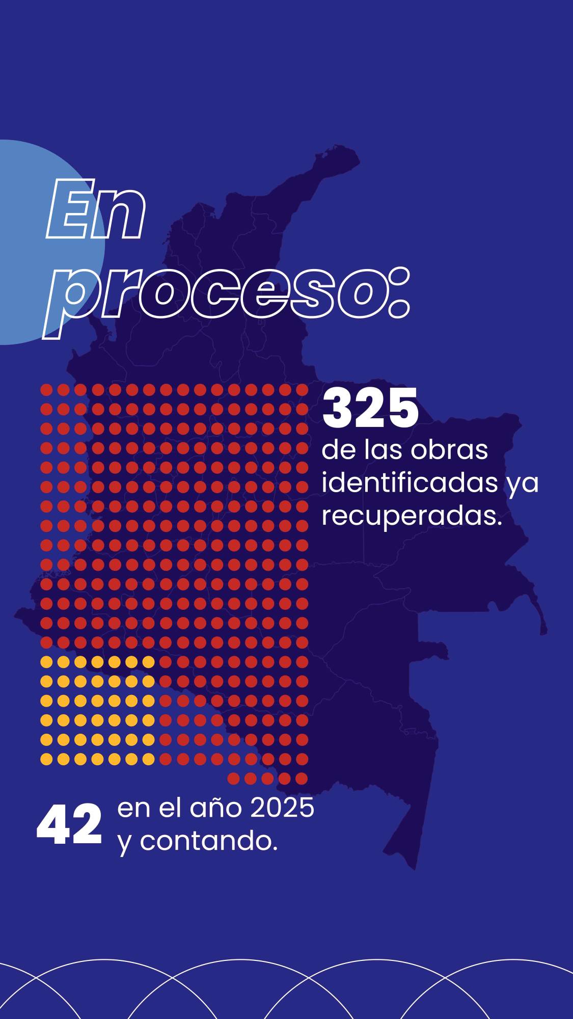 Infografia Contraloria