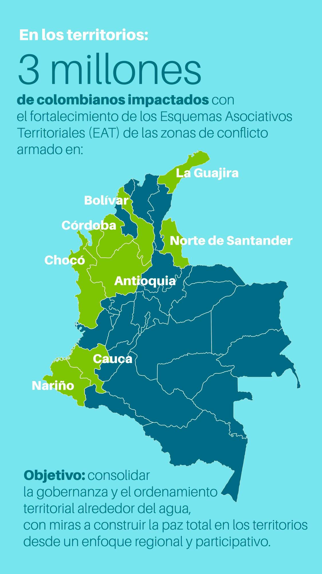 InfogrÃ¡fico
