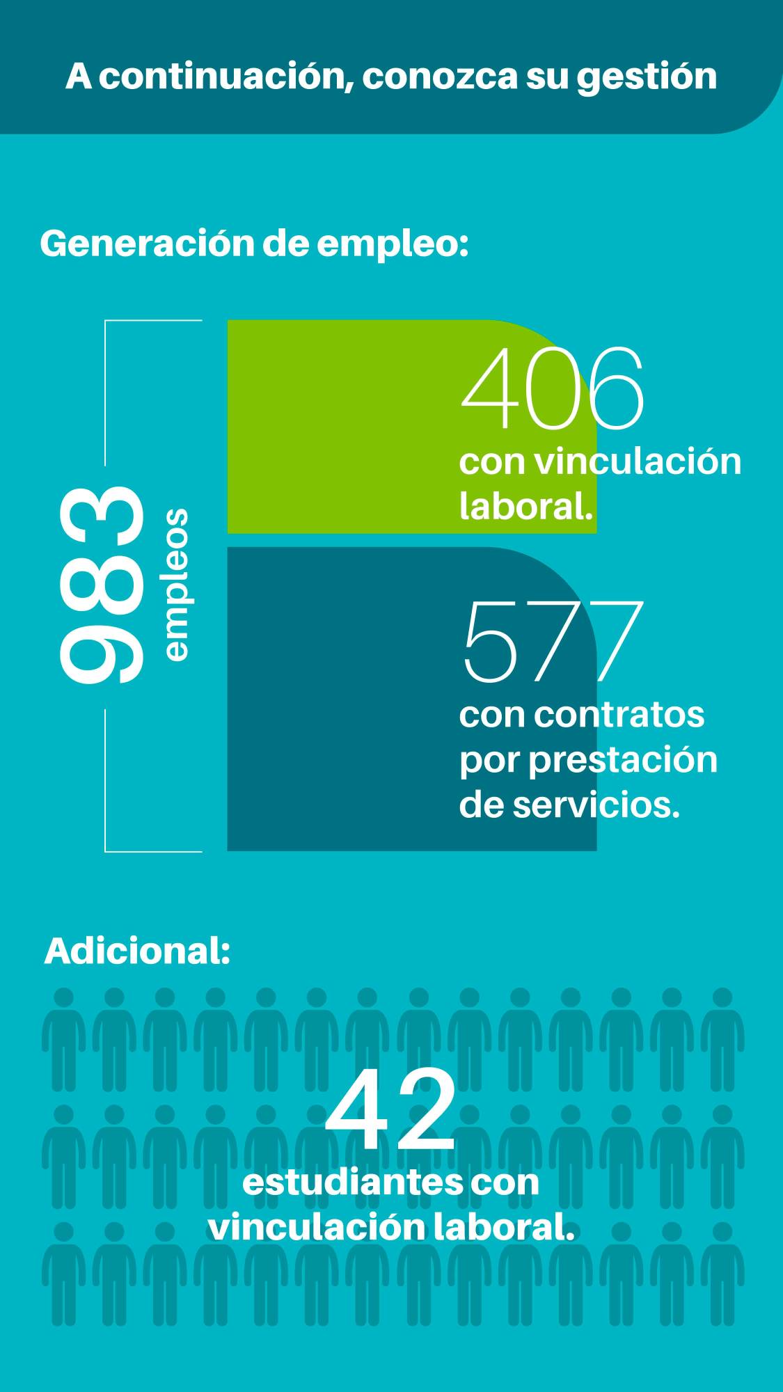 “Del territorio a los escritorios”: Rotorr