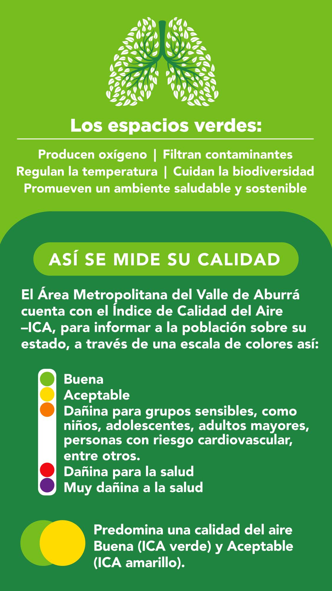 ¡Respiremos el Valle de Aburrá!