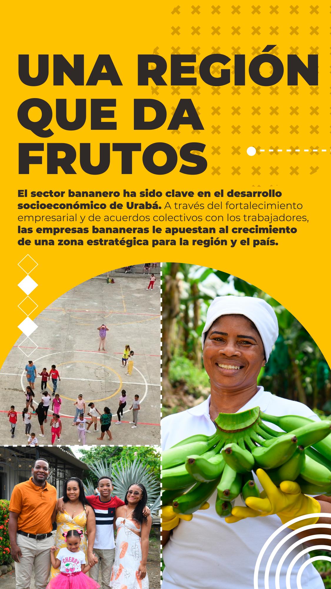 Urabá: una región llena de frutos