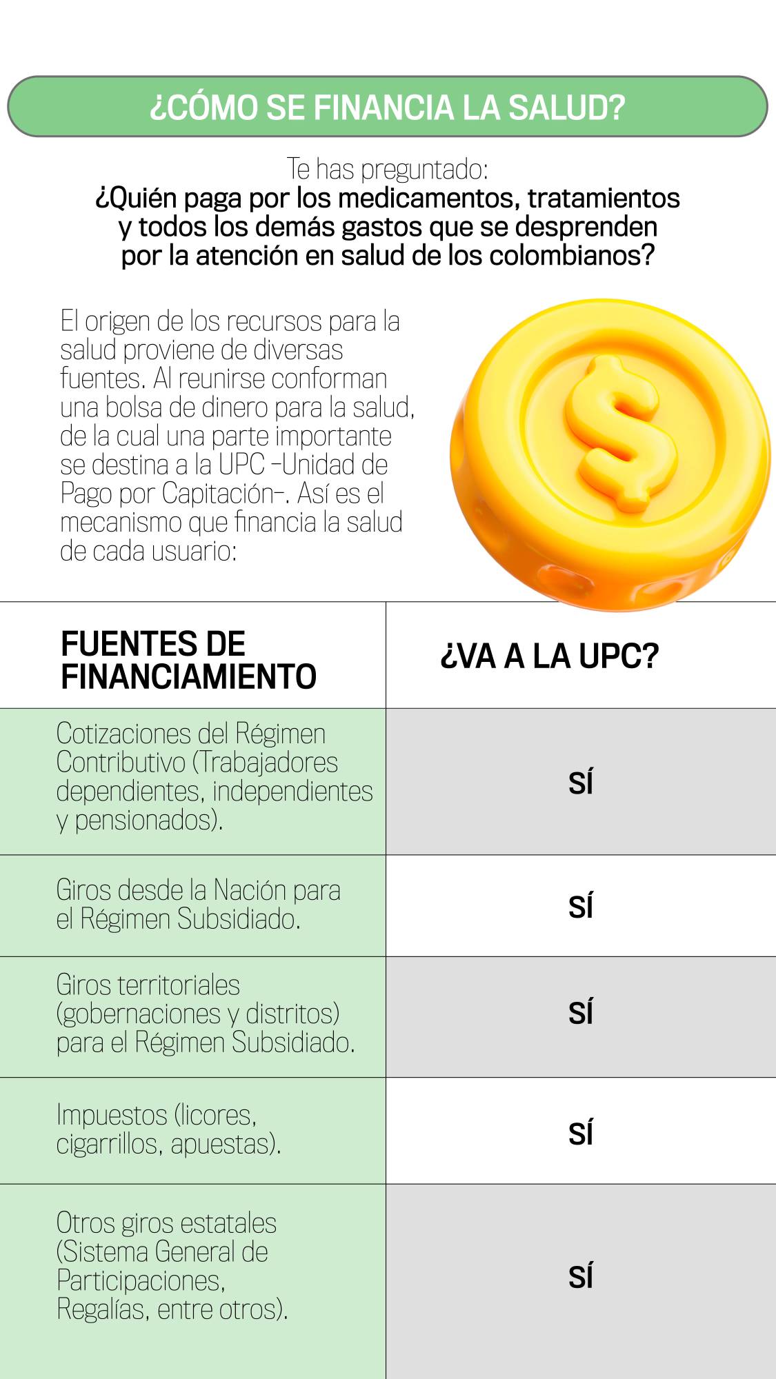 La UPC, un bolsillo que requiere costura