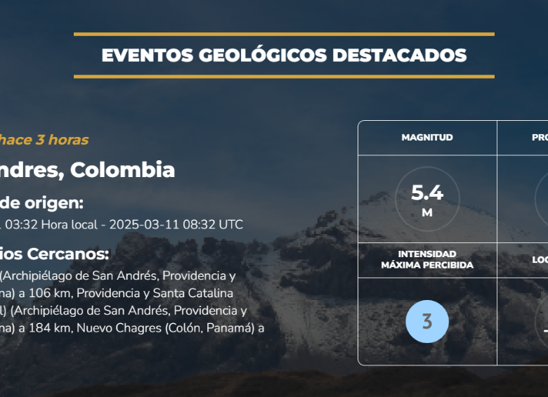 Temblor de magnitud 5.4 sacudió a la isla de San Andrés en la madrugada de este martes