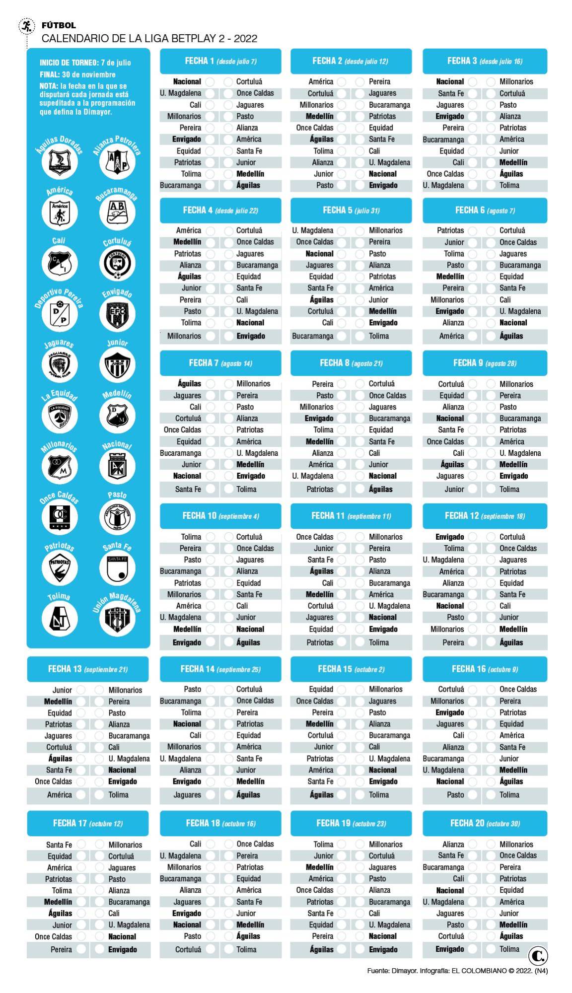 InfogrÃ¡fico