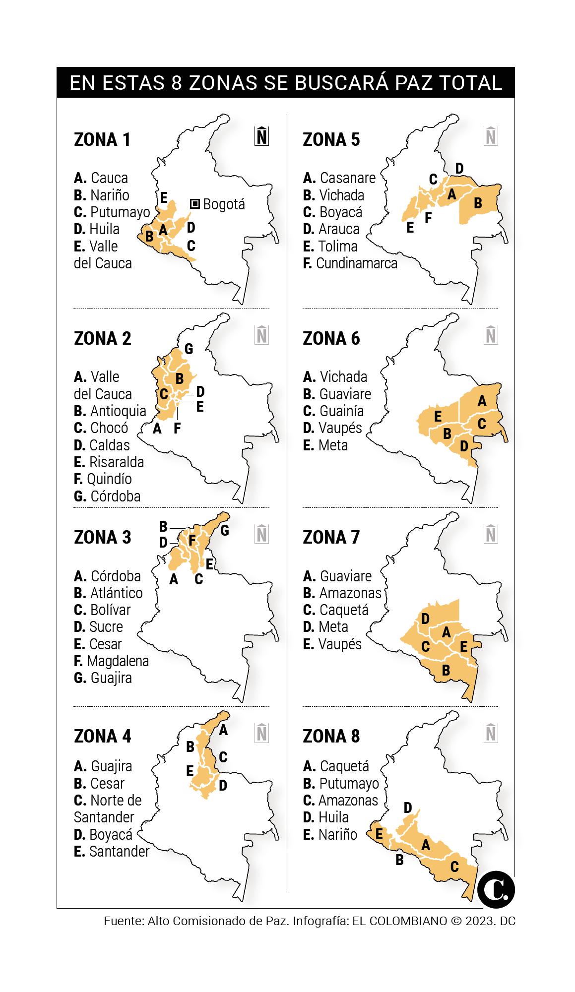 InfogrÃ¡fico