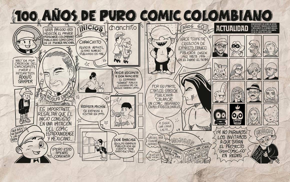 100 años de puro Comic Colombiano