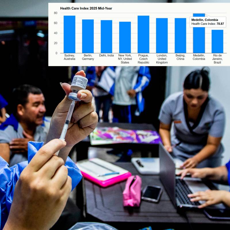 En la medición de Numbeo Health Care se miden aspectos como capacitación del personal médico, equipamiento para diagnósticos y tratamientos y tiempos de espera en los centros médicos. FOTOS Julio César Herrera y captura de pantalla