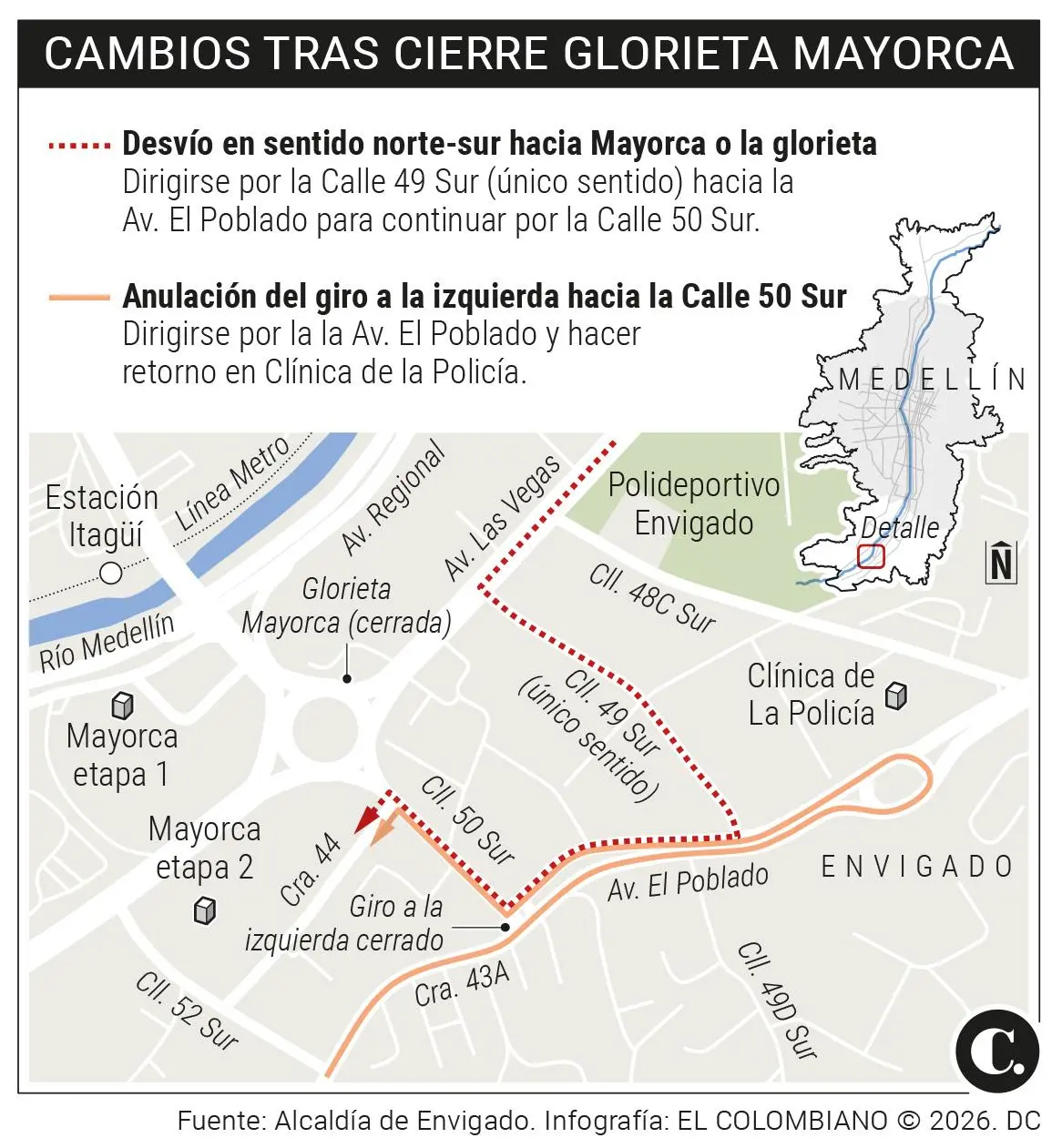 InfogrÃ¡fico