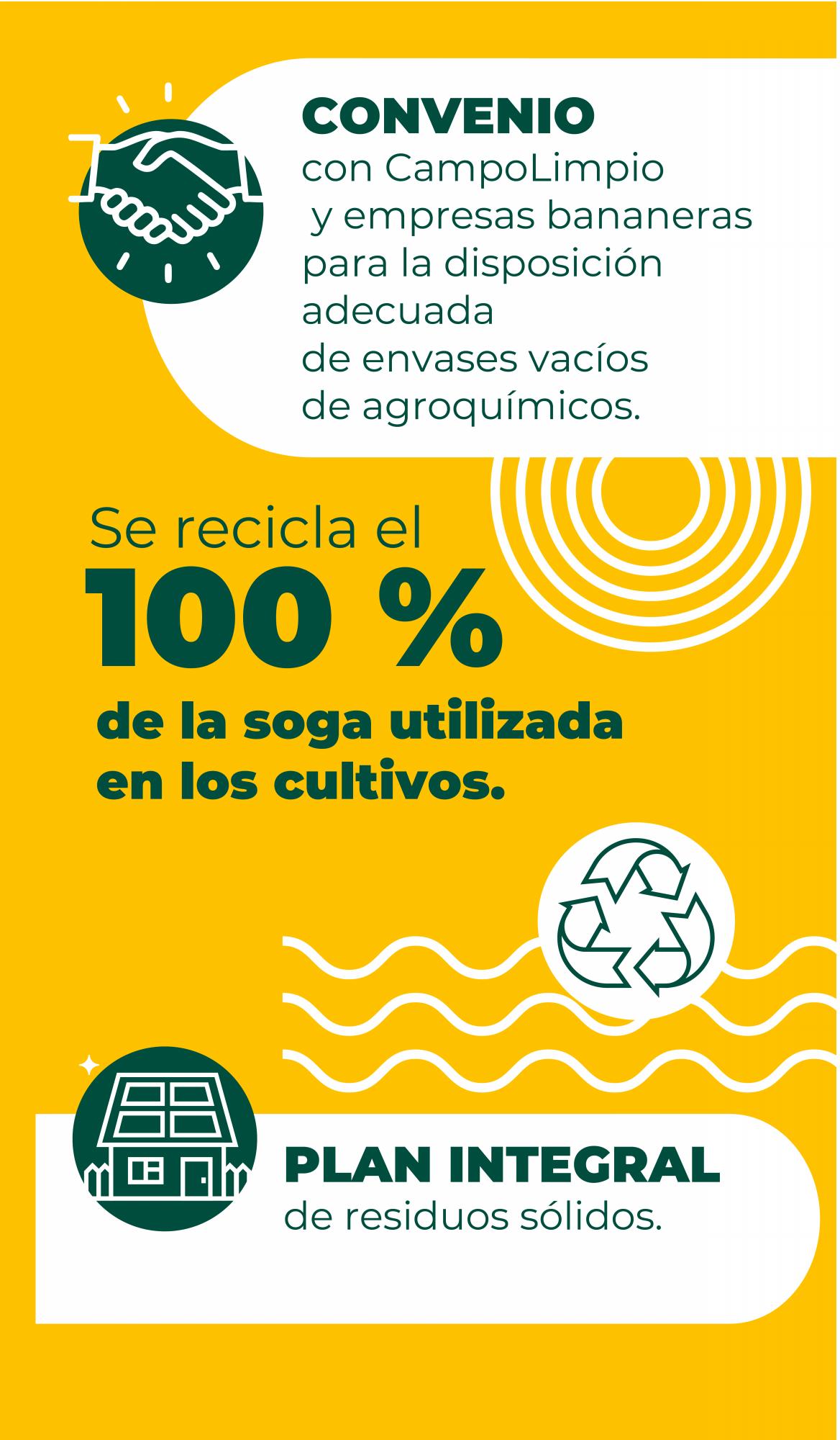 Sector bananero, protagonista en la protección del medio ambiente en Urabá