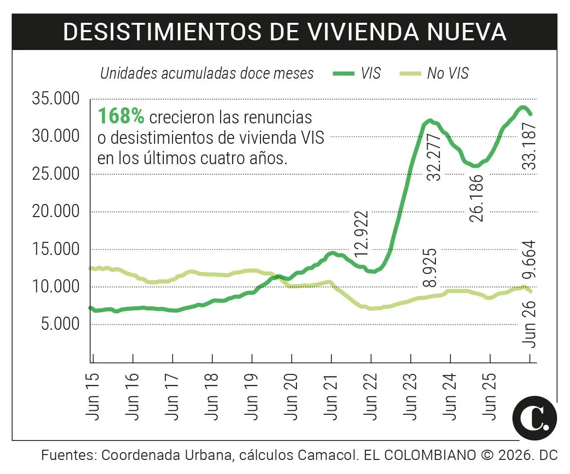 InfogrÃ¡fico