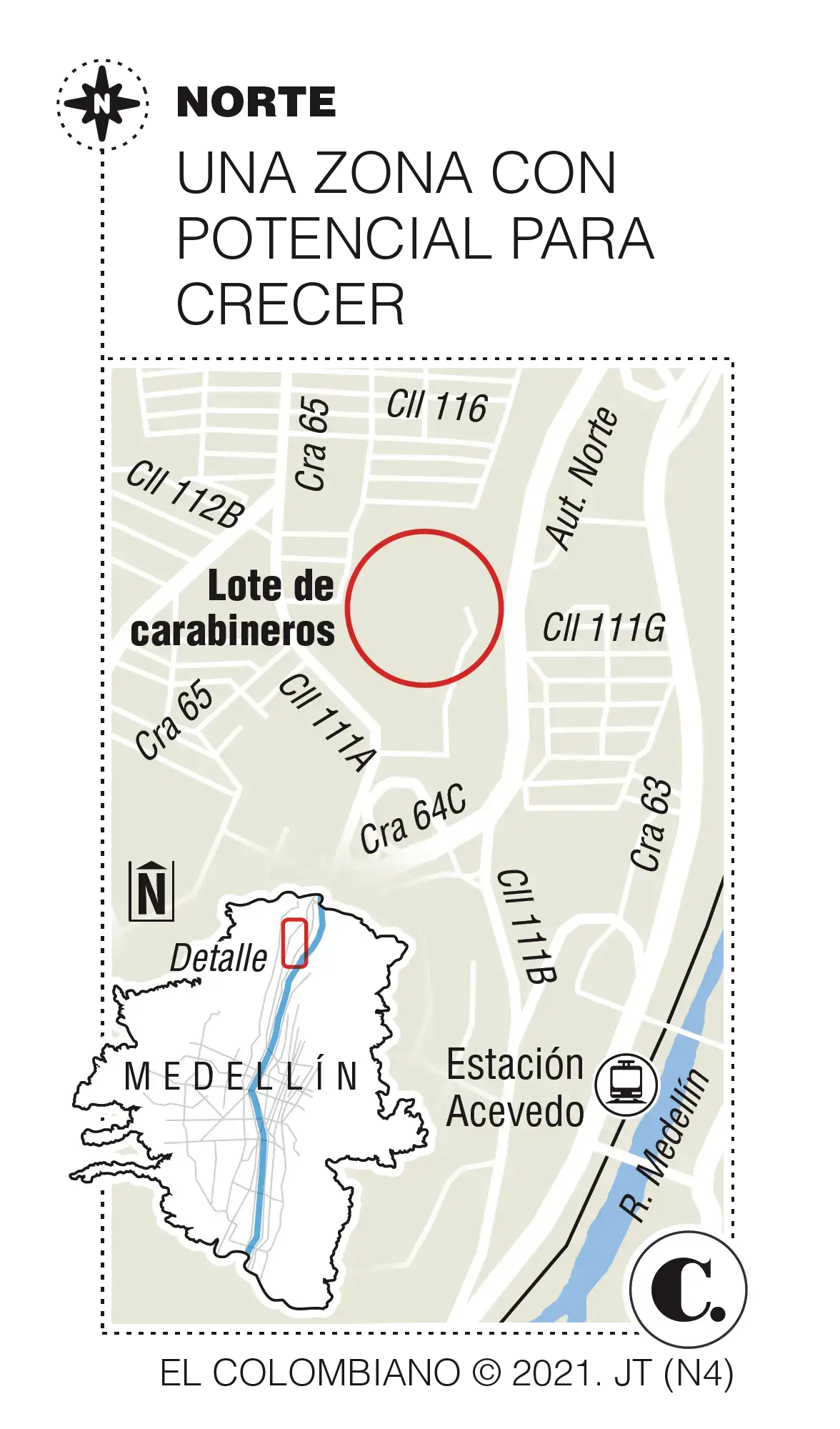 InfogrÃ¡fico