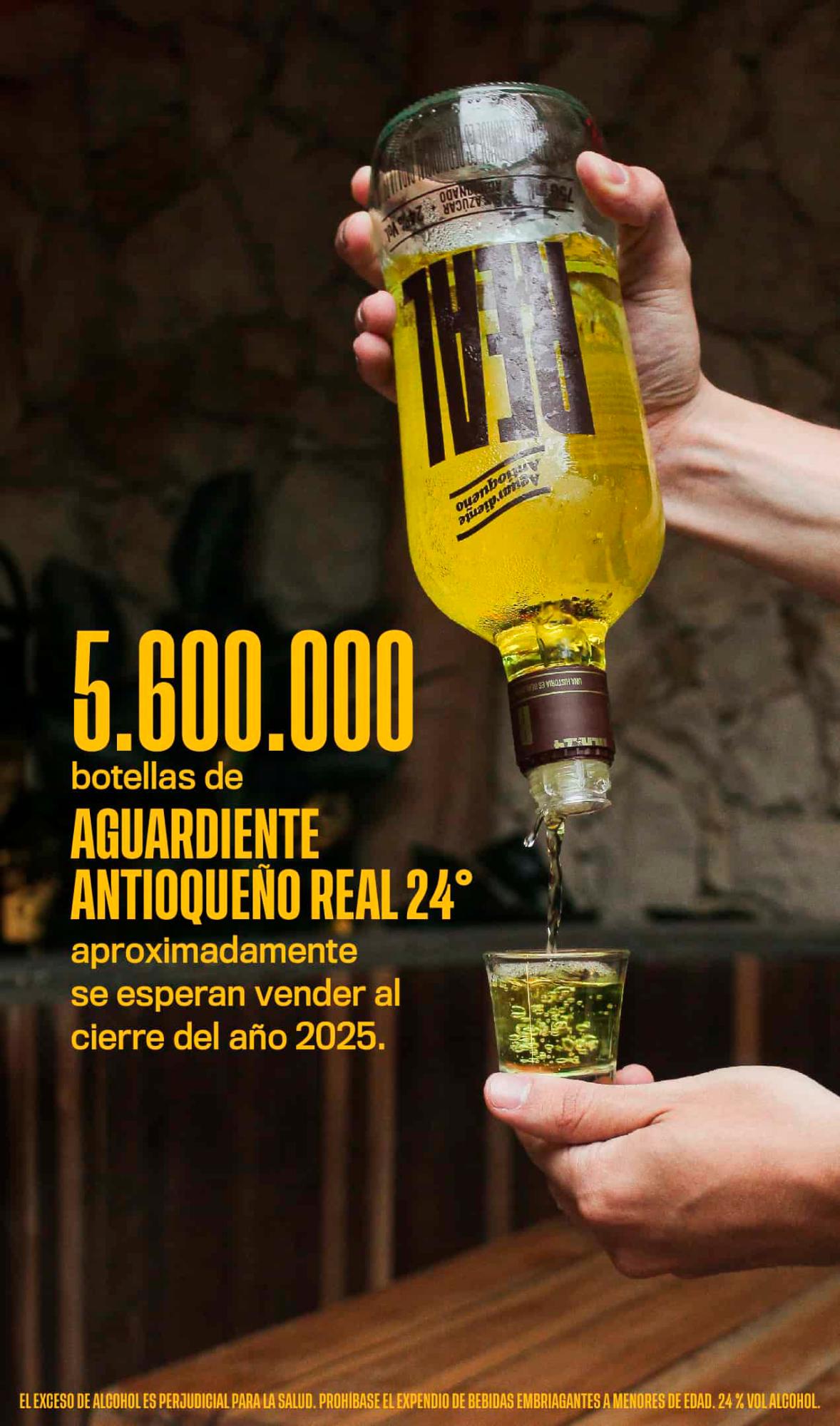 Aguardiante Antioqueño Real 24°, para celebraciones más reales y seguras