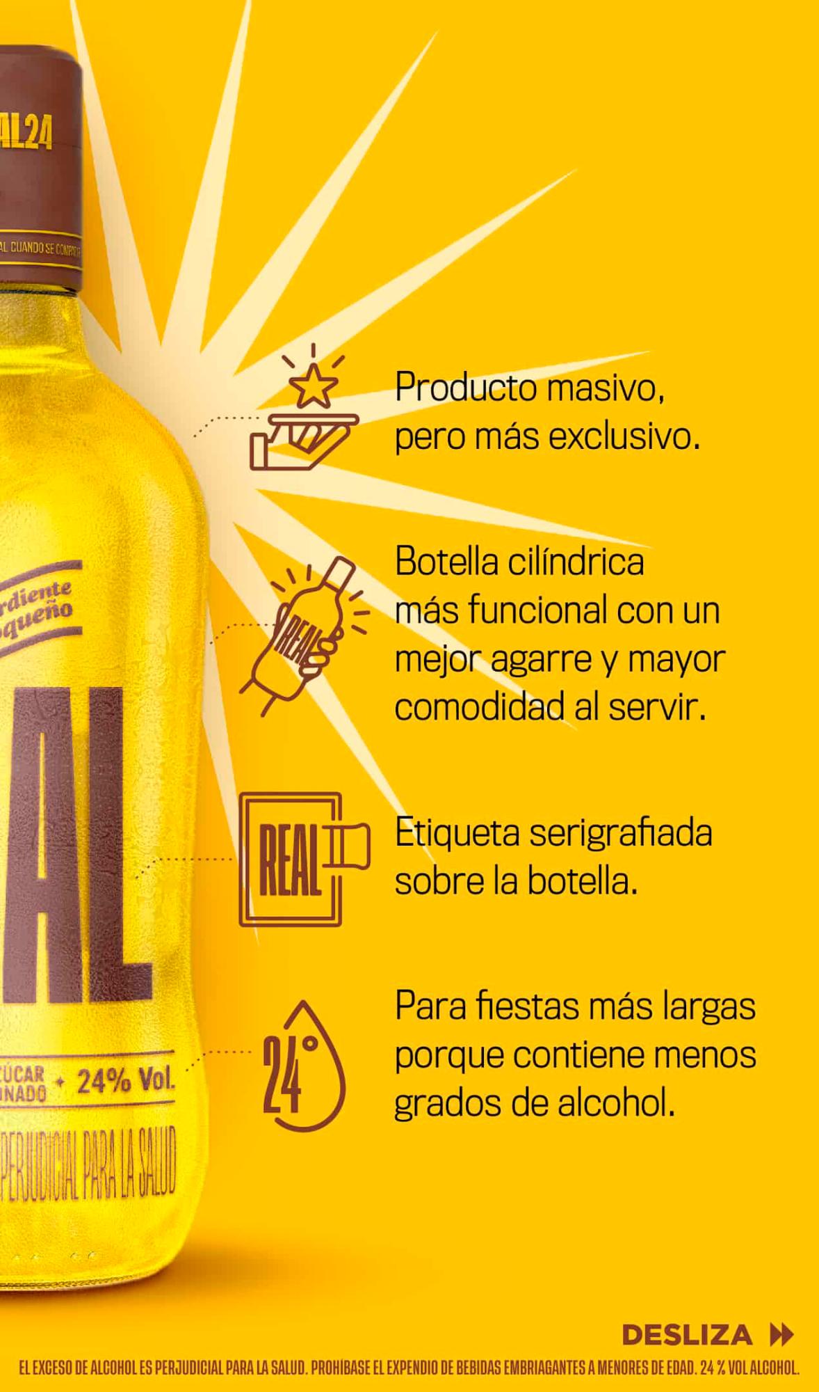 Aguardiante Antioqueño Real 24°, para celebraciones más reales y seguras