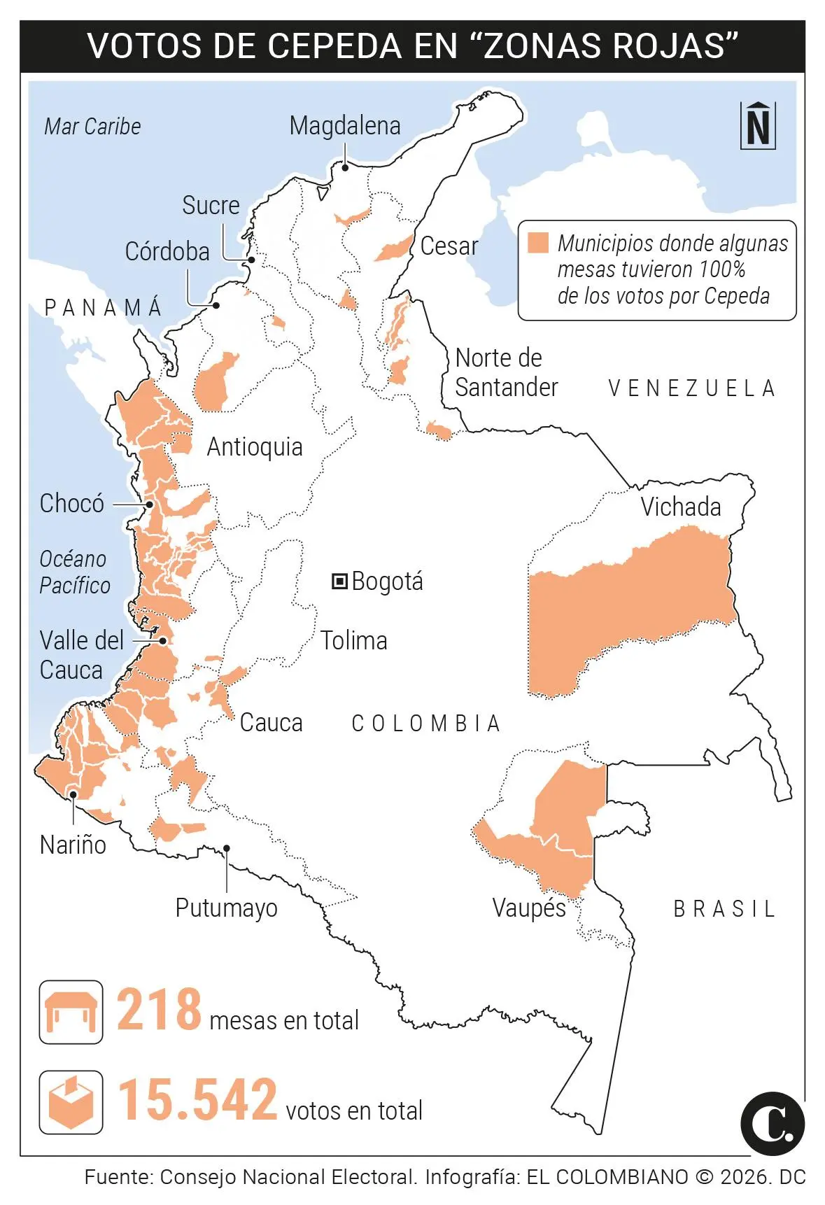 InfogrÃ¡fico
