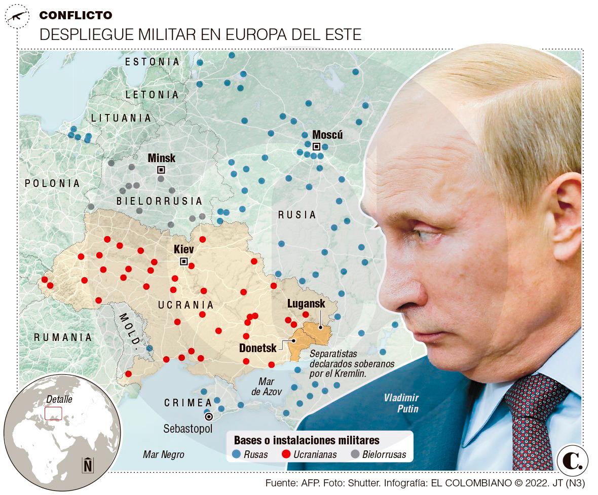 InfogrÃ¡fico