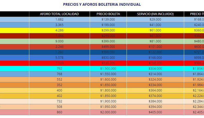 Precios oficiales de boletería. FOTO: eticket.co