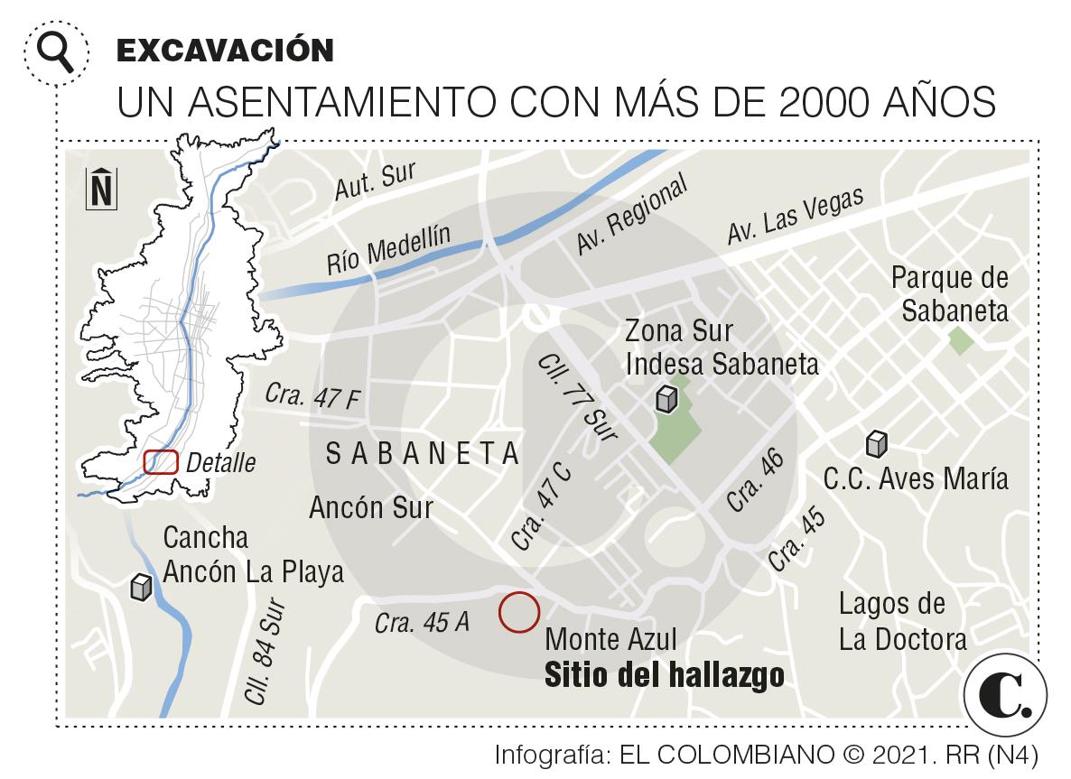 InfogrÃ¡fico