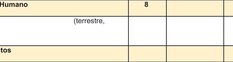 Documento del ministerio sobre los Equipos Básicos de Salud.