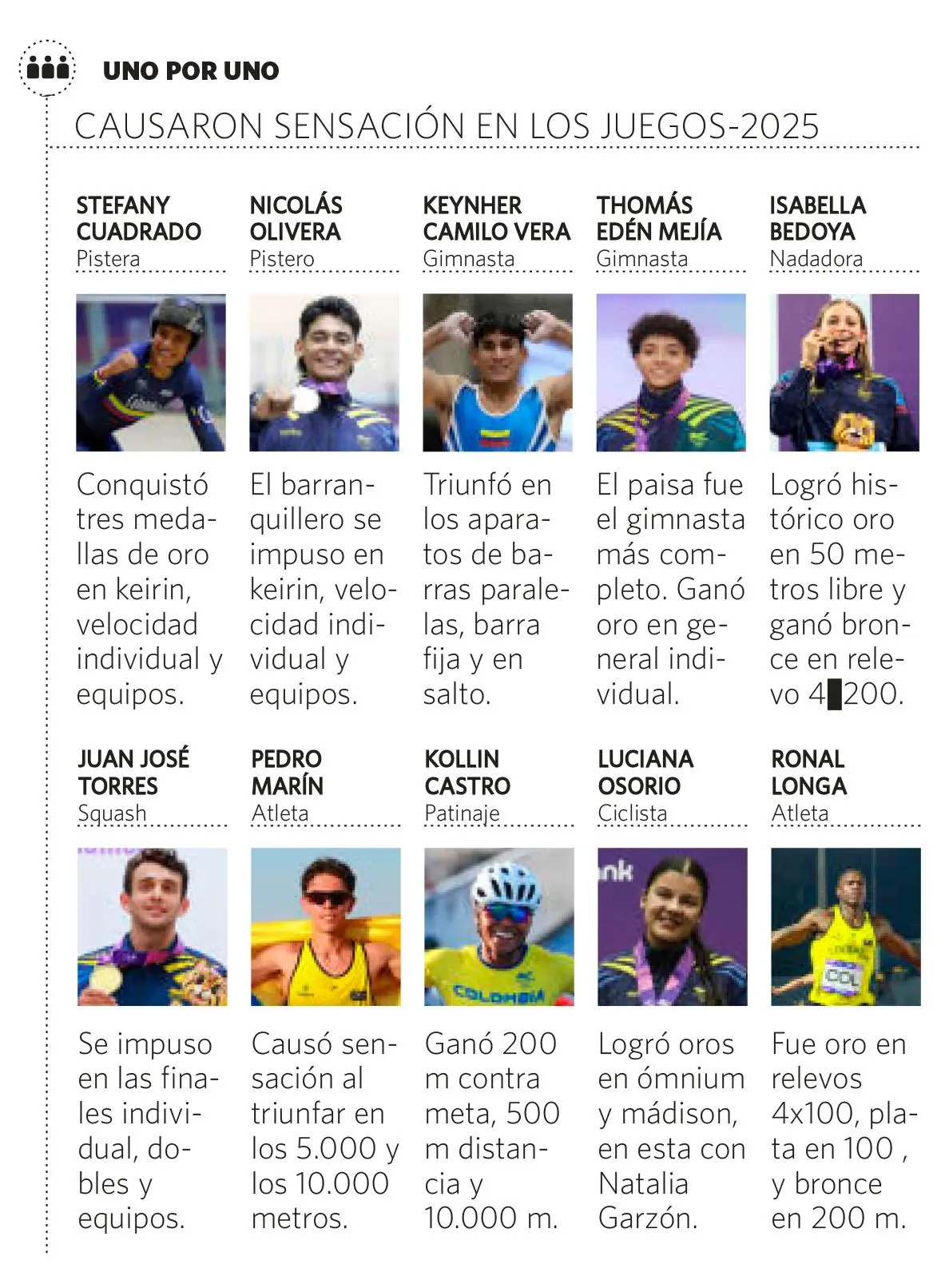 InfogrÃ¡fico