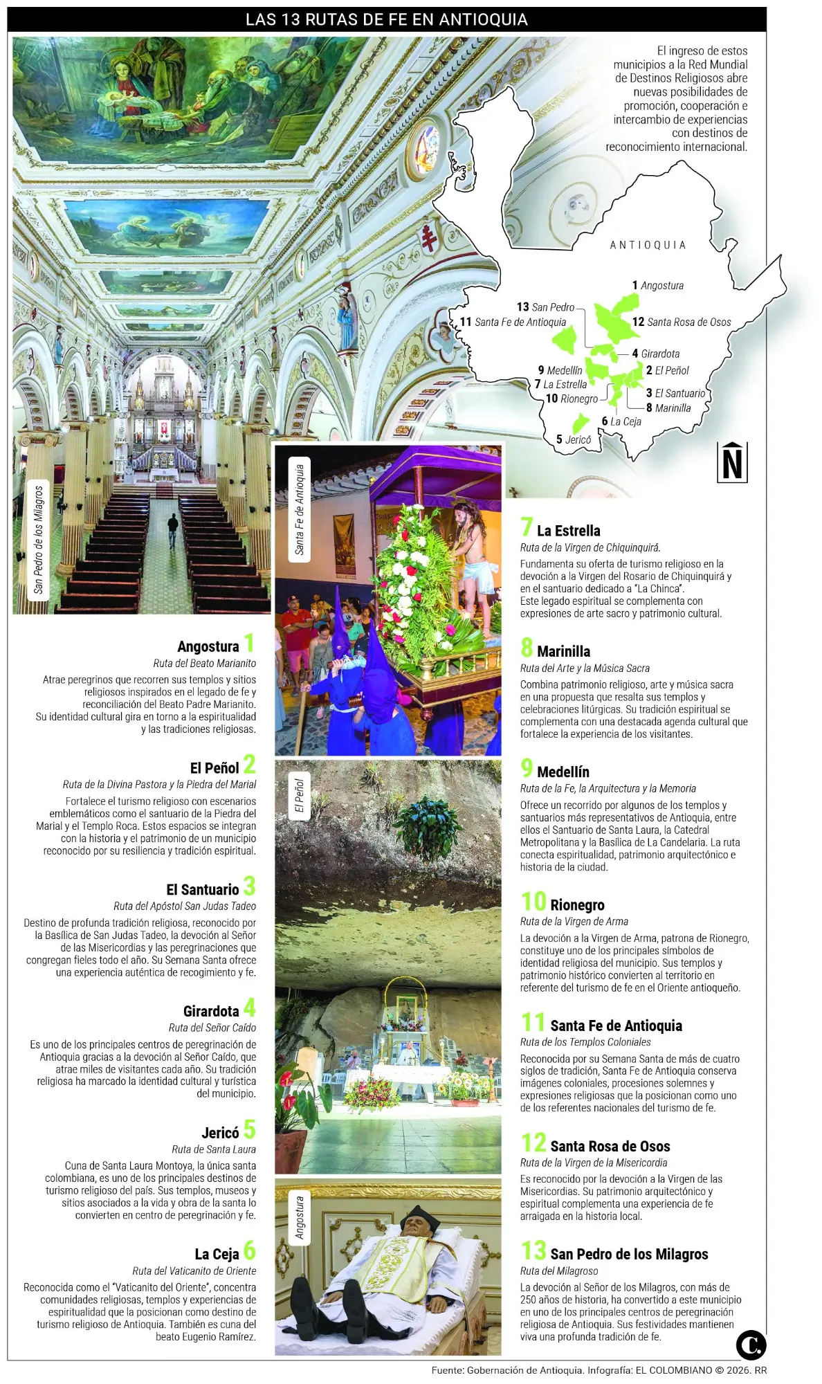 InfogrÃ¡fico