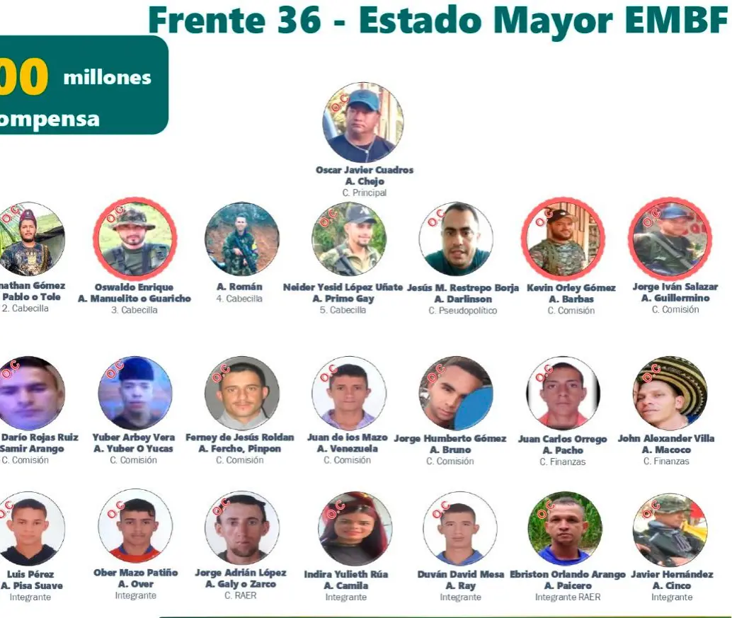 Este es el cartel que empezó a difundir la Policía ofreciendo la recompensa de $200 millones. FOTO: POLICÍA